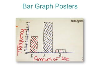 Bar Graph Posters 
 