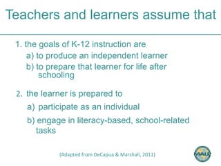 Teachers and learners assume that 
1. the goals of K-12 instruction are 
a) to produce an independent learner 
b) to prepare that learner for life after 
schooling 
2. 
the learner is prepared to 
a) participate as an individual 
b) engage in literacy-based, school-related 
tasks 
(Adapted 
from 
DeCapua 
& 
Marshall, 
2011) 
 