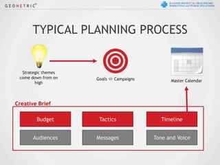 TYPICAL PLANNING PROCESS


  Strategic themes
 come down from on   Goals  Campaigns
        high                         ...