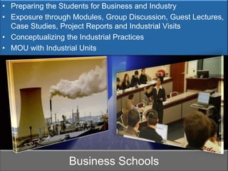 Preparing the Students for Business and IndustryExposure through Modules, Group Discussion, Guest Lectures,  Case Studies, Project Reports and Industrial VisitsConceptualizing the Industrial PracticesMOU with Industrial UnitsBusiness Schools