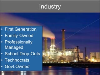 IndustryFirst GenerationFamily-OwnedProfessionally ManagedSchool Drop-OutsTechnocratsGovt.Owned