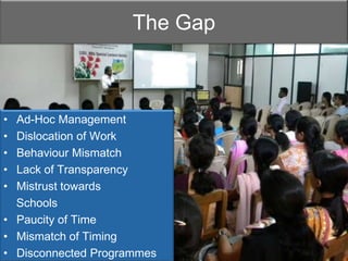 The GapAd-Hoc ManagementDislocation of WorkBehaviour MismatchLack of TransparencyMistrust towards     SchoolsPaucity of TimeMismatch of TimingDisconnected Programmes