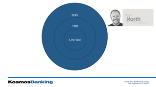Produced by: 黃俊喬 (Woody Huang)
Date: December 2015 Slide 15
BDD
TDD
Unit Test
 