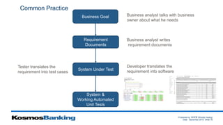Produced by: 黃俊喬 (Woody Huang)
Date: December 2015 Slide 16
Business Goal
Requirement
Documents
System Under Test
System &
Working Automated
Unit Tests
Business analyst talks with business
owner about what he needs
Business analyst writes
requirement documents
Developer translates the
requirement into software
Tester translates the
requirement into test cases
Common Practice
 