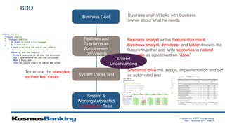 Produced by: 黃俊喬 (Woody Huang)
Date: December 2015 Slide 19
Business Goal
Features and
Scenarios as
Requirement
Documents
System Under Test
System &
Working Automated
Acceptance Tests
Business analyst talks with business
owner about what he needs
Business analyst writes feature document.
Business analyst, developer and tester discuss the
feature together and write scenarios in natural
language as agreement on “done”
Scenarios drive the design, implementation and act
as automated test
Tester use the scenarios
as their test cases
BDD
Shared
Understanding
 