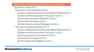 Produced by: 黃俊喬 (Woody Huang)
Date: December 2015 Slide 28
 