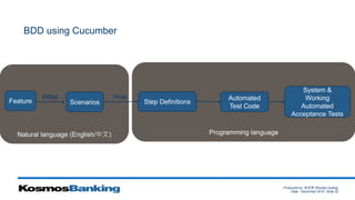 Produced by: 黃俊喬 (Woody Huang)
Date: December 2015 Slide 32
Programming languageNatural language (English/中文)
Feature Scenarios Step Definitions
BDD using Cucumber
What How Automated
Test Code
System &
Working
Automated
Acceptance Tests
 