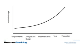 Produced by: 黃俊喬 (Woody Huang)
Date: December 2015 Slide 8
 