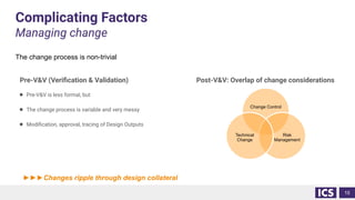 Complicating Factors
Managing change
Pre-V&V (Veriﬁcation & Validation)
● Pre-V&V is less formal, but
● The change process is variable and very messy
● Modiﬁcation, approval, tracing of Design Outputs
Post-V&V: Overlap of change considerations
15
Change Control
Risk
Management
Technical
Change
►►►Changes ripple through design collateral
The change process is non-trivial
 