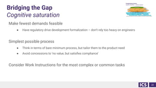 Bridging the Gap
Cognitive saturation
Make fewest demands feasible
● Have regulatory drive development formalization – don’t rely too heavy on engineers
Simplest possible process
● Think in terms of bare minimum process, but tailor them to the product need
● Avoid concessions to ‘no value, but satisﬁes compliance’
Consider Work Instructions for the most complex or common tasks
22
 