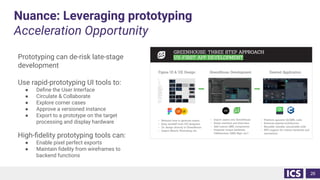 Nuance: Leveraging prototyping
Acceleration Opportunity
Prototyping can de-risk late-stage
development
Use rapid-prototyping UI tools to:
● Deﬁne the User Interface
● Circulate & Collaborate
● Explore corner cases
● Approve a versioned instance
● Export to a prototype on the target
processing and display hardware
High-ﬁdelity prototyping tools can:
● Enable pixel perfect exports
● Maintain ﬁdelity from wireframes to
backend functions
26
 