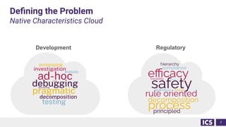 Deﬁning the Problem
Native Characteristics Cloud
7
Development Regulatory
 