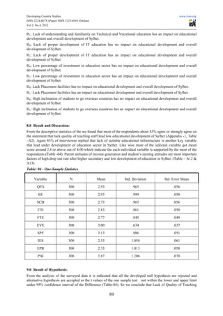 Developing Country Studies                                                                           www.iiste.org
ISSN 2224-607X (Paper) ISSN 2225-0565 (Online)
Vol 2, No.4, 2012

H1: Lack of understanding and familiarity on Technical and Vocational education has an impact on educational
development and overall development of Sylhet.
H0: Lack of proper development of IT education has no impact on educational development and overall
development of Sylhet.
H1: Lack of proper development of IT education has an impact on educational development and overall
development of Sylhet.
H0: Low percentage of investment in education sector has no impact on educational development and overall
development of Sylhet.
H1: Low percentage of investment in education sector has an impact on educational development and overall
development of Sylhet.
H0: Lack Placement facilities has no impact on educational development and overall development of Sylhet.
H1: Lack Placement facilities has an impact on educational development and overall development of Sylhet.
H0: High inclination of students to go overseas countries has no impact on educational development and overall
development of Sylhet.
H1: High inclination of students to go overseas countries has an impact on educational development and overall
development of Sylhet.


8.0 Result and Discussion:
From the descriptive statistics of the we found that most of the respondents about 83% agree or strongly agree on
the statement that lack quality of teaching staff lead low educational development of Sylhet (Appendix -1, Table
–A2). Again 83% of interviewee replied that lack of suitable educational infrastructure is another key variable
that lead under development of education sector in Sylhet. Like wise most of the selected variable got mean
score around 2.8 or above out of 4.00 which indicate the each individual variable is supported by the most of the
respondents (Table -04). Parent attitudes of income generation and student’s earning attitudes are most important
factors of high drop out rate after higher secondary and low development of education in Sylhet. (Table – A12 &
A13).
Table: 04 - One-Sample Statistics

     Variable                  N                 Mean            Std. Deviation            Std. Error Mean

       QTS                    300                2.93                 .965                       .056

        EE                    300                2.93                 .999                       .058

       SCD                    300                2.73                 .965                       .056

        ITE                   300                2.83                 .861                       .050

       FTE                    300                2.77                 .845                       .049

       EVE                    300                3.00                 .634                       .037

       SPF                    300                3.13                 .886                       .051

        IES                   300                2.53                1.058                       .061

       EPR                    300                2.33                1.013                       .058

        PAI                   300                2.87                1.206                       .070


9.0 Result of Hypothesis:
From the analysis of the surveyed data it is indicated that all the developed null hypothesis are rejected and
alternative hypothesis are accepted as the t values of the one sample test not within the lower and upper limit
under 95% confidence interval of the Difference (Table-04). So we conclude that Lack of Quality of Teaching

                                                        89
 