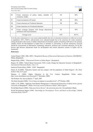 Developing Country Studies                                                                             www.iiste.org
ISSN 2224-607X (Paper) ISSN 2225-0565 (Online)
Vol 2, No.4, 2012


06       Create awareness of policy maker, chamber of                           08                     80%
         commerce, Sylhet.

07       Create investment in IT sector                                         08                     80%

08       Create awareness on Technical education                                08                     80%

09       Create awareness on Vocational education

10       Create exchange program with foreign educational                       05                     50%
         institution with local institution

                   Average score                                              8.07                    80.7%

From the above discussion it is very much understandable that ratio of education institution in sylhet not as much
as population. GO’s, NGO’s, and privately every educated people has to be conscious for create awareness
among all people in the society in Sylhet. Educational environment, quality of teaching staffs have to be ensured,
suitable courses for Development in Sylhet have to introduce in universities or private institutions, Focused
should be concentrated on Information Technology education, technical and vocational education. So by this
process gap between educational needs for development and current education systems in Sylhet will be
minimized.
References:

Annual Report (2005, 2006, 2007), “Bangladesh Bureau of Educational Information & Statistics (BANBEIS)”,
Dhaka, Bangladesh.
Bangla Pedia, (2006), “ Educational Position of Sylhet Region”,Bangladesh.
Begum, M. (2008), “School Based Assessment: Will it really Change the Education Scenario in Bangladesh”,
International Education Studies, 1(2), 1-15.
Statistical Pocket Book, (2006), “GOB”, Bangladesh.
Himel, H. R.(2009), “Education System and rate compare with the population of Sylhet Region”, The Daily
Sylheter Dak, 2(17), pp.5.
Mannan, A. (2008), Higher Education in the 21st.                      Century        Bangladesh,   Online    article,
http://www.articlesbase.com [Accessed 21st December, 2009]
The Prothom Alo, Survey Report, 3rd April, 2007.
The Daily Samakal (2008), “List of drop out students in secondary level”, 25th October, 2008.
Uddin A. M. (2000), “Applying Total Quality Management to Educational Instruction: Evidence from a private
University in Bangladesh”, Dhaka University journal of Business Studies, XXI (1),pp.51.
World Bank Report (2000), “Education Sector Review”, the university press Ltd., first published, Dhaka.
World Development Report (1998), “Knowledge for Development- Power and Reach of Knowledge”, Oxford
University Press, USA P23.




                                                       91
 