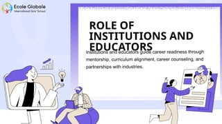 Bridging the Gap Between Education and Career Readiness (1).pptx