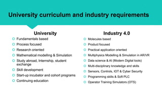 Bridging the gap between industry 4.0 and academia | PDF