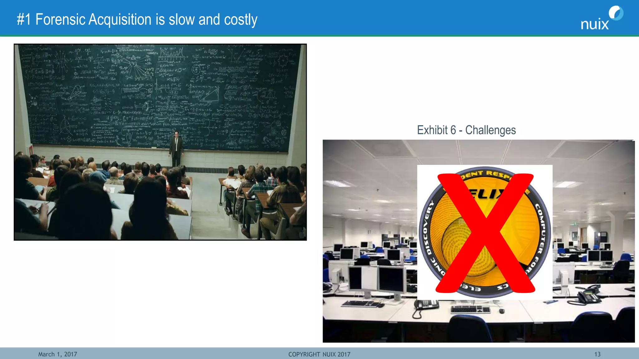 March 1, 2017 COPYRIGHT NUIX 2017 13
#1 Forensic Acquisition is slow and costly
Exhibit 6 - Challenges
 