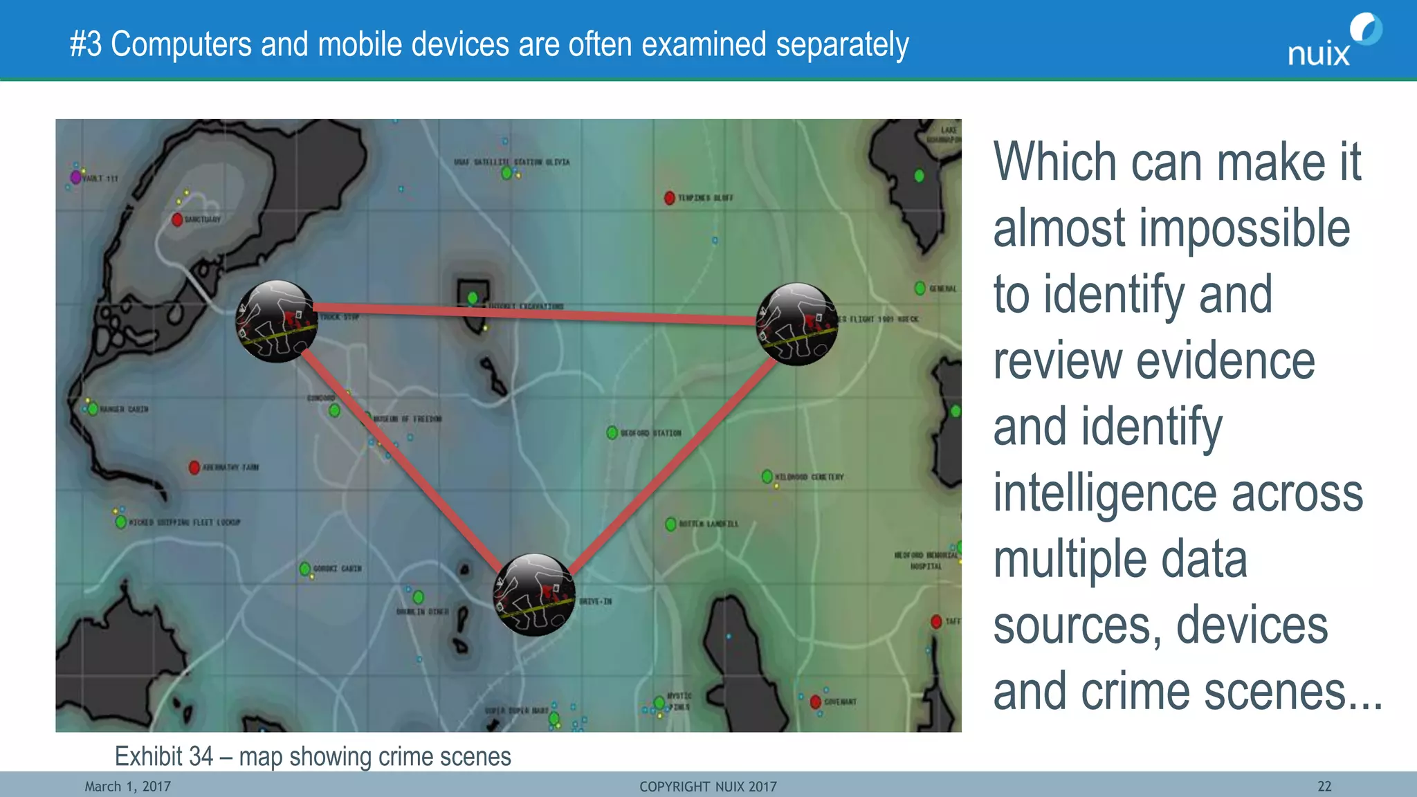 March 1, 2017 COPYRIGHT NUIX 2017 22
#3 Computers and mobile devices are often examined separately
Which can make it
almost impossible
to identify and
review evidence
and identify
intelligence across
multiple data
sources, devices
and crime scenes...
Exhibit 34 – map showing crime scenes
 