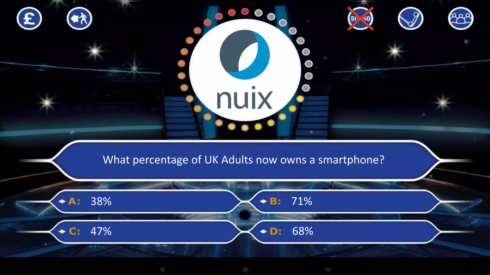 March 1, 2017 COPYRIGHT NUIX 2017 4
What percentage of UK Adults now owns a smartphone?
38%
47%
71%
68%
 