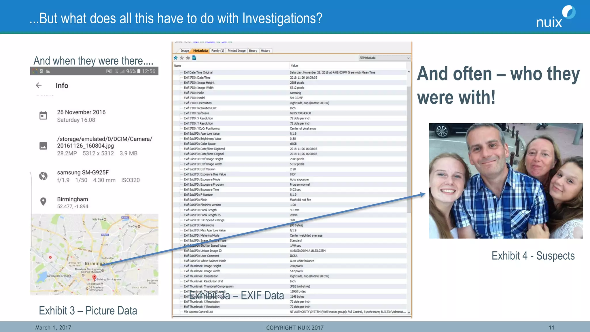 March 1, 2017 COPYRIGHT NUIX 2017 11
...But what does all this have to do with Investigations?
Exhibit 3 – Picture Data
And when they were there....
Exhibit 4 - Suspects
Exhibit 3a – EXIF Data
And often – who they
were with!
 