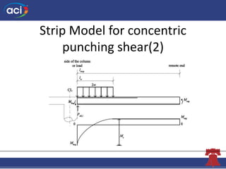 Two Way Shear Bridging the gap between one way and two-way shear in slabs | PPTX