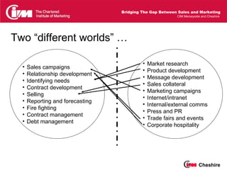 Bridging The Gap Between Sales And Marketing | PPT