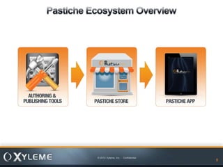 © 2012 Xyleme, Inc. - Confidential
                                     8   8
 
