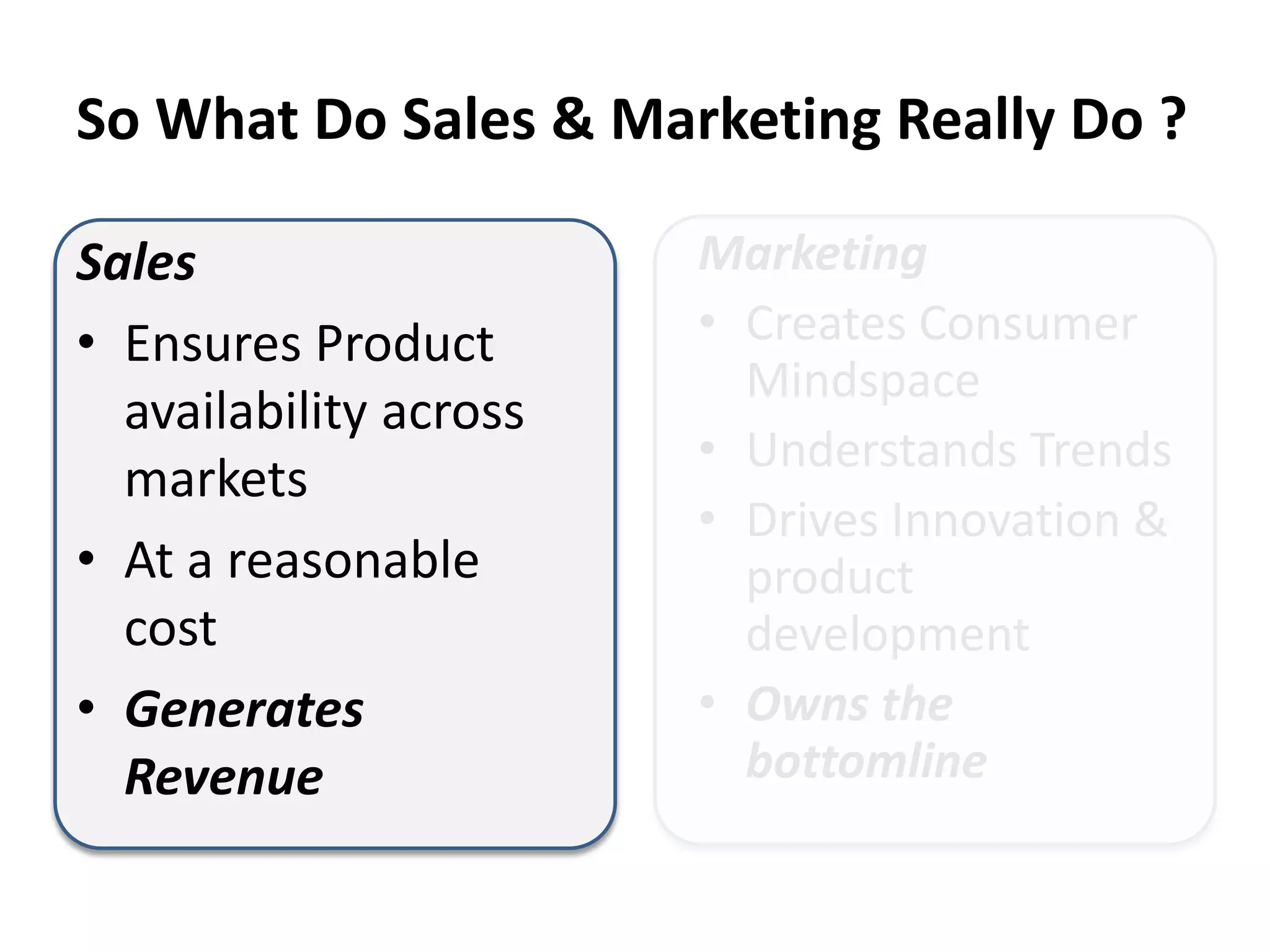 So What Do Sales & Marketing Really Do ?
Sales
• Ensures Product
availability across
markets
• At a reasonable
cost
• Generates
Revenue
Marketing
• Creates Consumer
Mindspace
• Understands Trends
• Drives Innovation &
product
development
• Owns the
bottomline
 