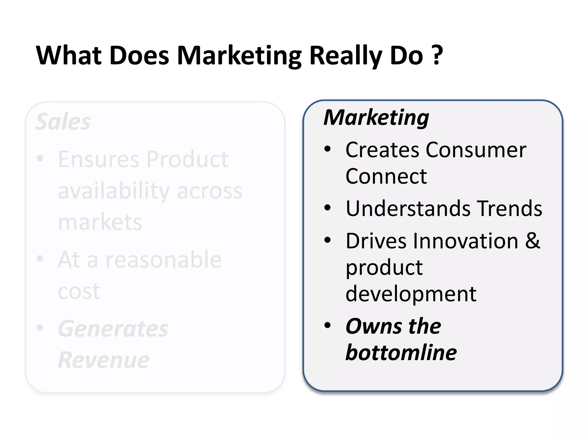 What Does Marketing Really Do ?
Sales
• Ensures Product
availability across
markets
• At a reasonable
cost
• Generates
Revenue
Marketing
• Creates Consumer
Connect
• Understands Trends
• Drives Innovation &
product
development
• Owns the
bottomline
 