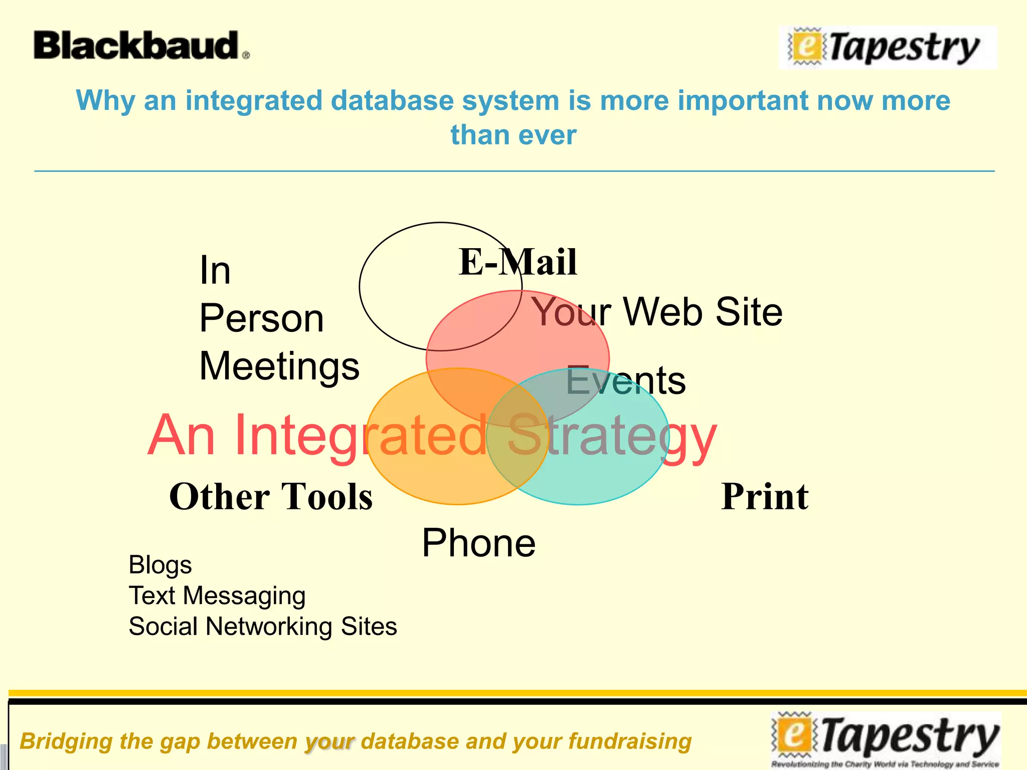  Give you easy access to information