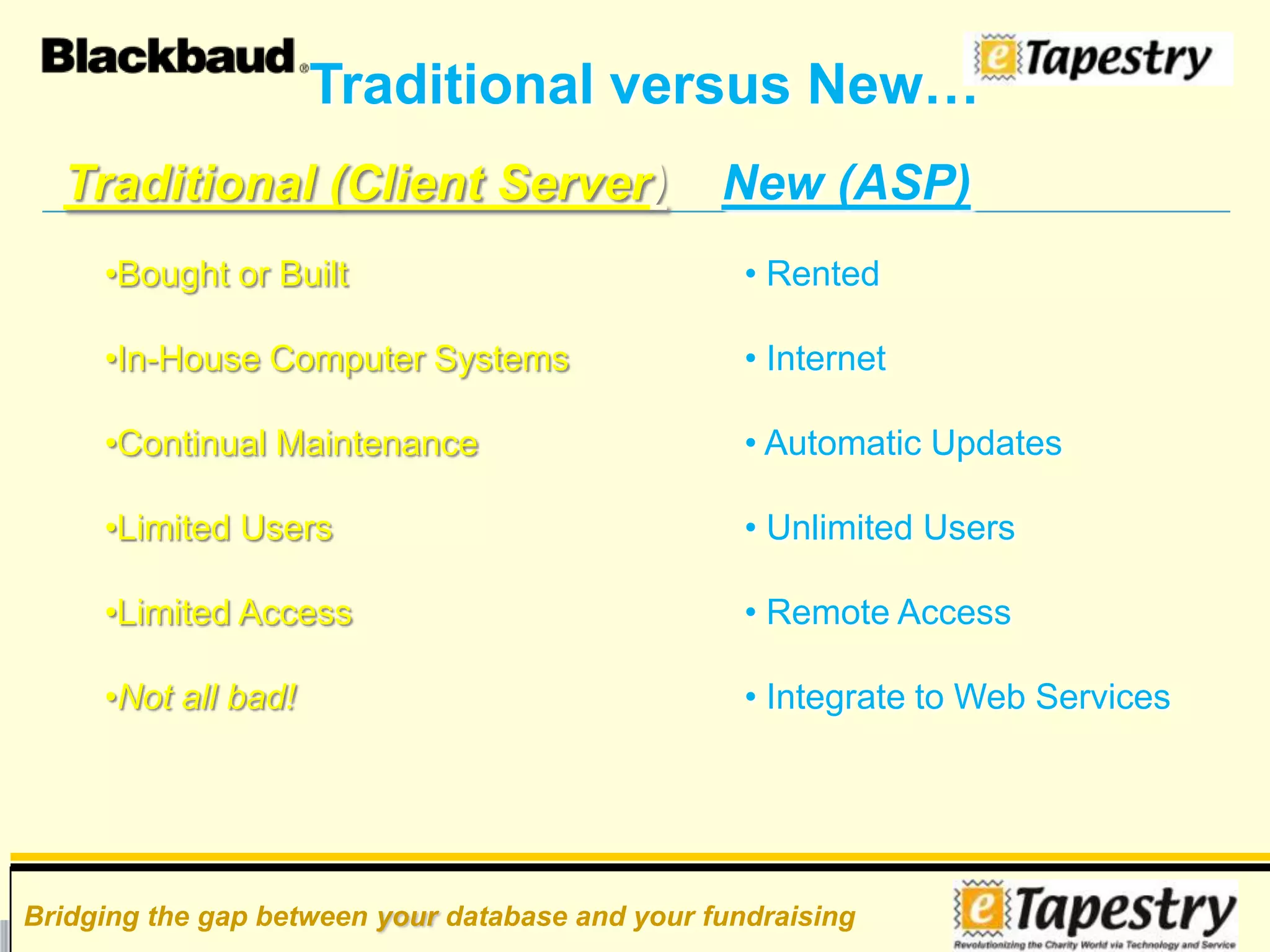  Help with strategic planningAgenda: The Basics - Why a good database is more important 	now than ever before