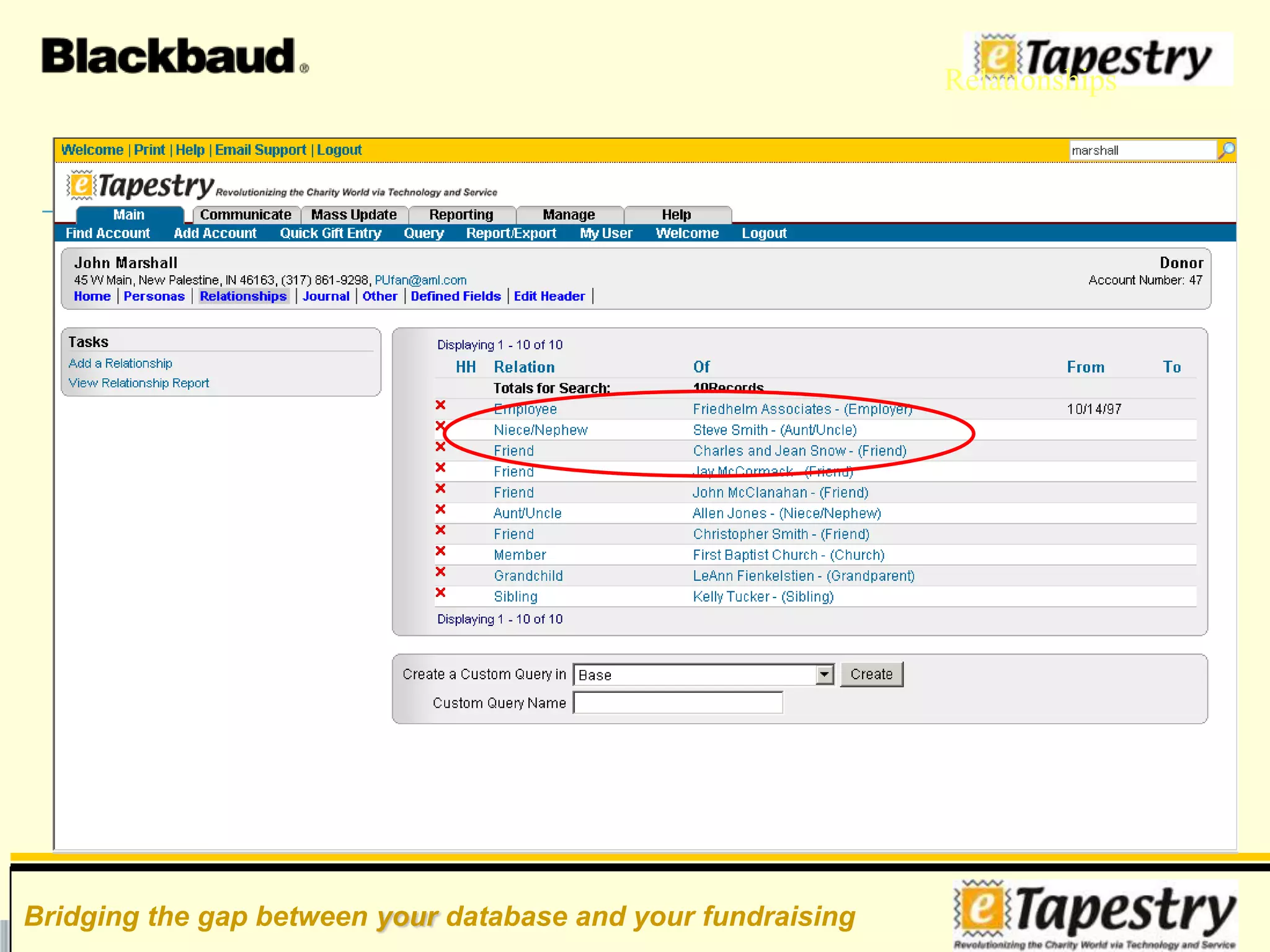 Expects information to be personalized