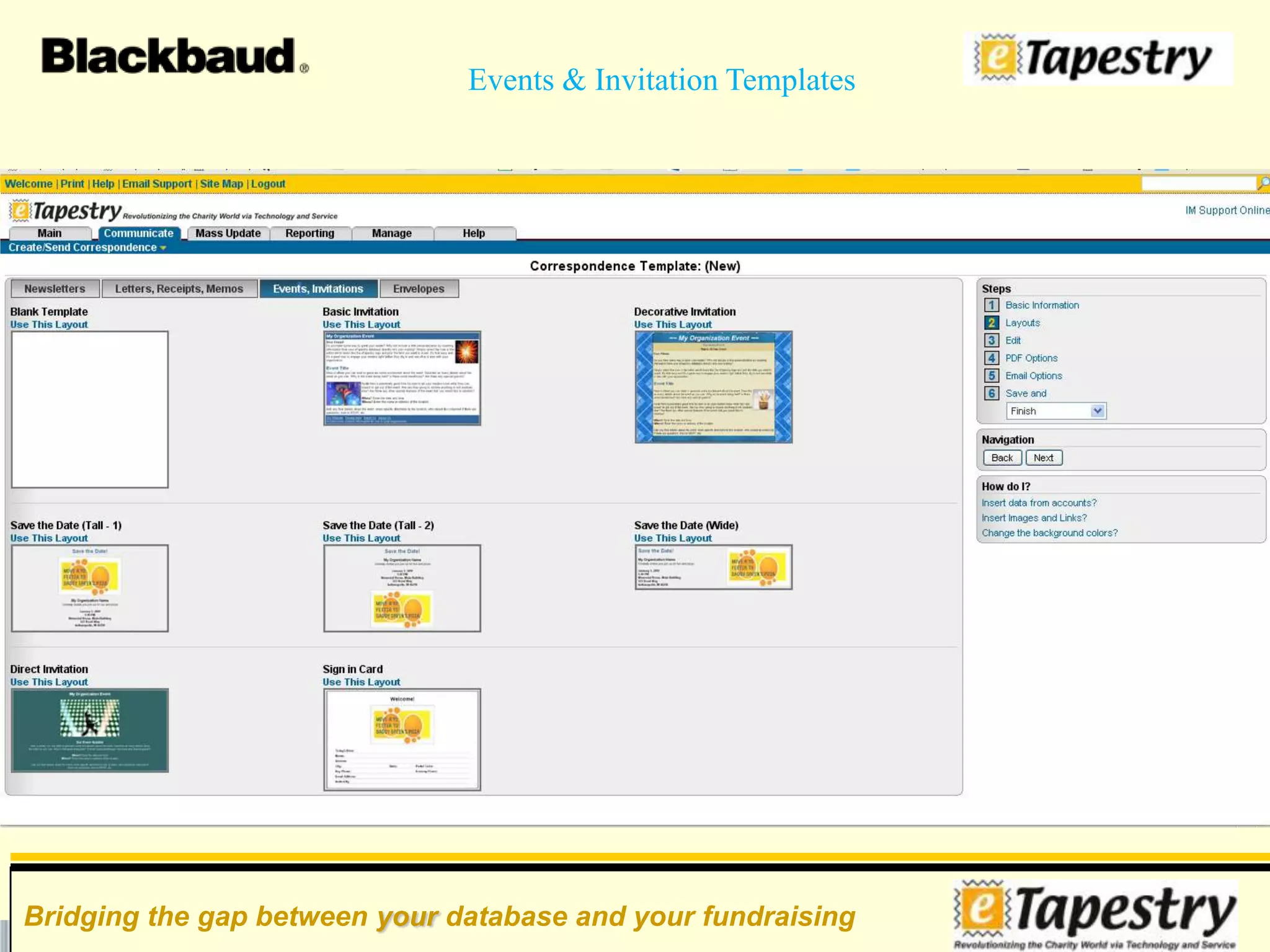 The Basics…Something usable by Key StakeholdersExecutive staffAdmin staffBoard membersVolunteersResearchers