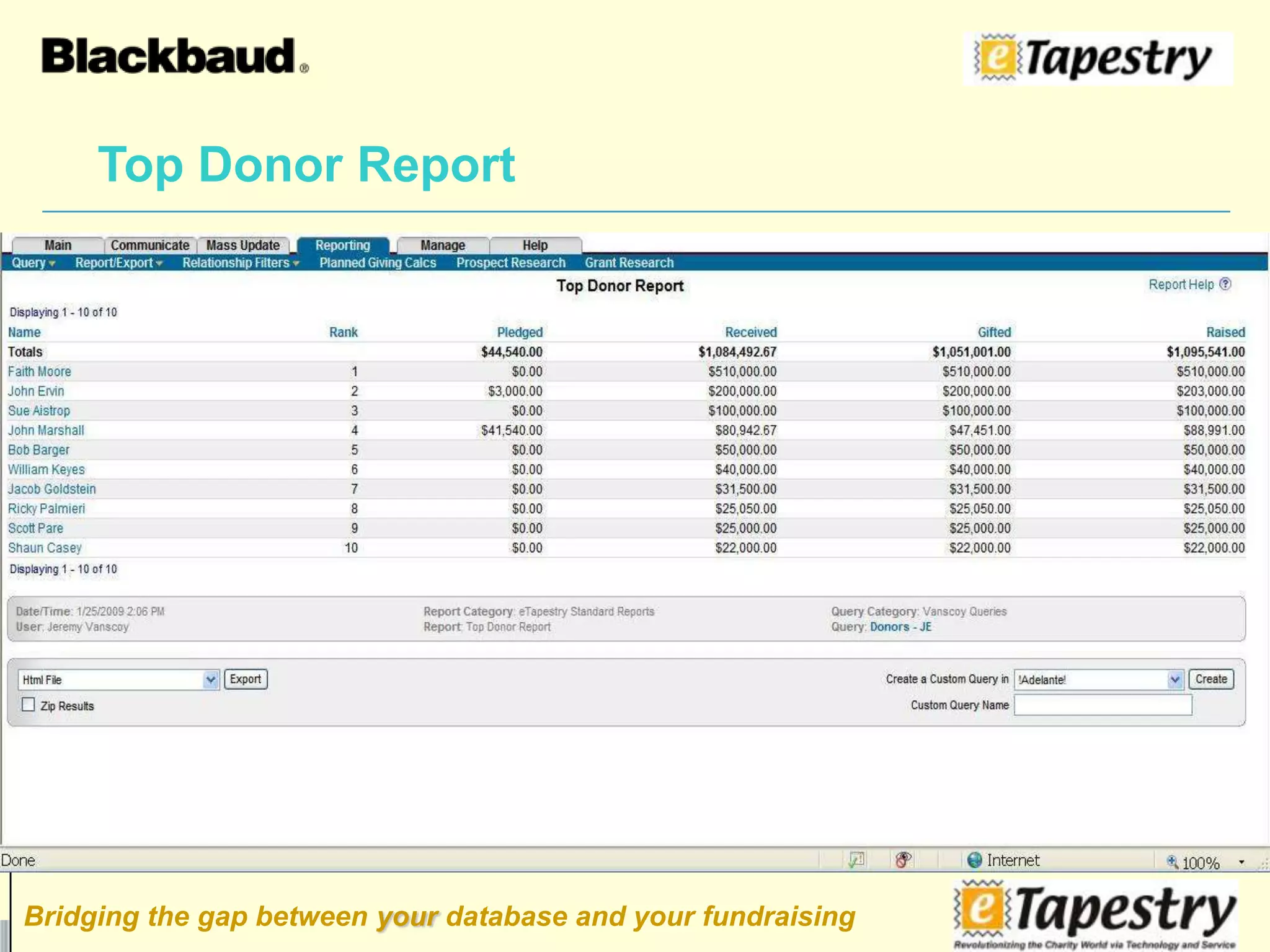 Complete info on one page