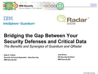 © 2015 IBM Corporation
Bridging the Gap Between Your
Security Defenses and Critical Data
The Benefits and Synergies of Guardium and QRadar
Sally E. Fabian
Security Technical Specialist – Data Security
IBM Security BU
Jose Bravo
NA Security Architect
IBM Security BU
 