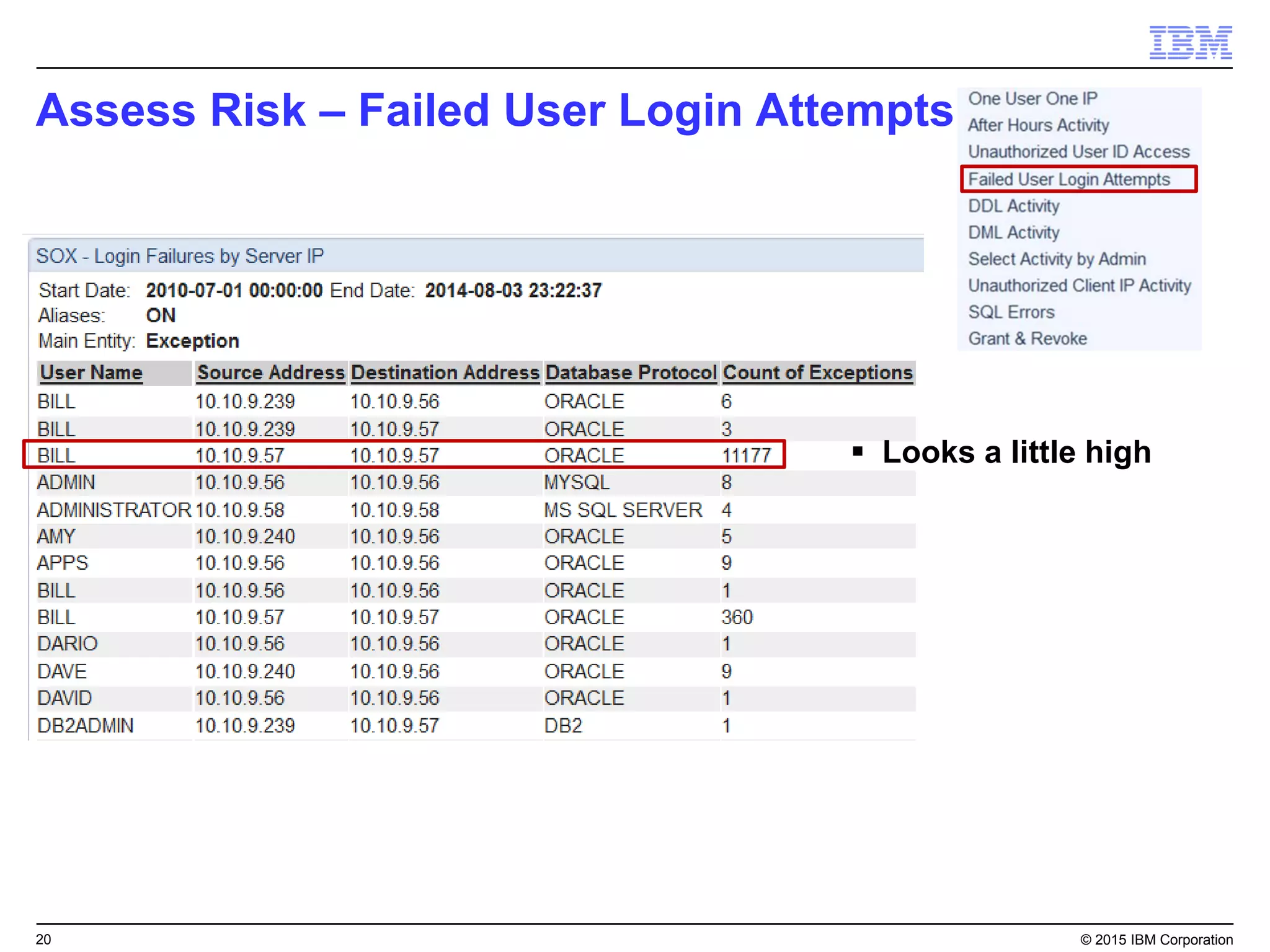 20© 2015 IBM Corporation
Client results
Lifecycle Inventory Patch Compliance Protection
27,000
Virtual servers
3,000
Distinct stores
99%
Deployment time saved
2
IT staff needed to manage
27,000 servers distributed
in over 3,000 locations
15,000
Endpoints needed software
compliance management
80%
Reduced patch
deployment time
$500,000
USD saved on unused
software licenses
$1 million
License noncompliance
fines avoided in USD
50,000
PCs, servers and ATMs
1,800
Branch locations
98.5%
Patch and update
compliance rate
1
Console needed to see,
change, enforce and report
on patch compliance status
4,000
Individual workstations
that needed to be protected
and compliant
Minutes
Time to complete an
accurate asset inventory
98%
Patch and update
compliance rate
50%
Reduced labor costs
Major US Retailer US Foods SunTrust Banks Infirmary Health System Alstom Holdings
98,000
Individual laptops that
needed to be protected
and compliant
60%
Decrease in the amount
of required IT staff
3 days
To deploy software,
down from 2 weeks
97%
Reduced number
of required servers
 