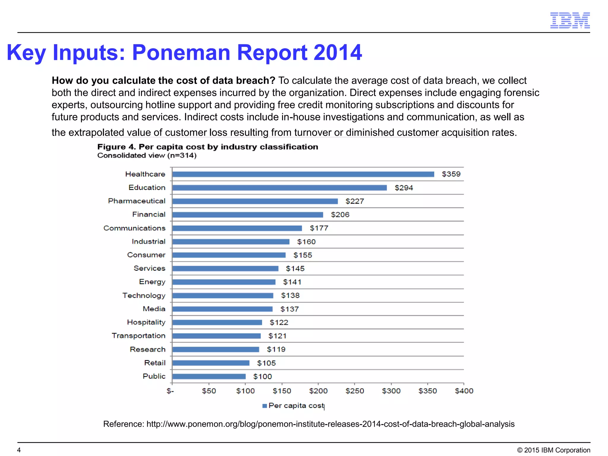 4© 2015 IBM Corporation
Siloed IT Operations and Security Teams
IT OPERATIONS
• Apply patches and fixes
• Implement security and operational policy
• Manual process takes weeks / months
IT SECURITY
• Scan for compliance status
• Create security policies
• Identify vulnerabilities
Disparate tools, manual processes, lack of integration and narrow visibility
 