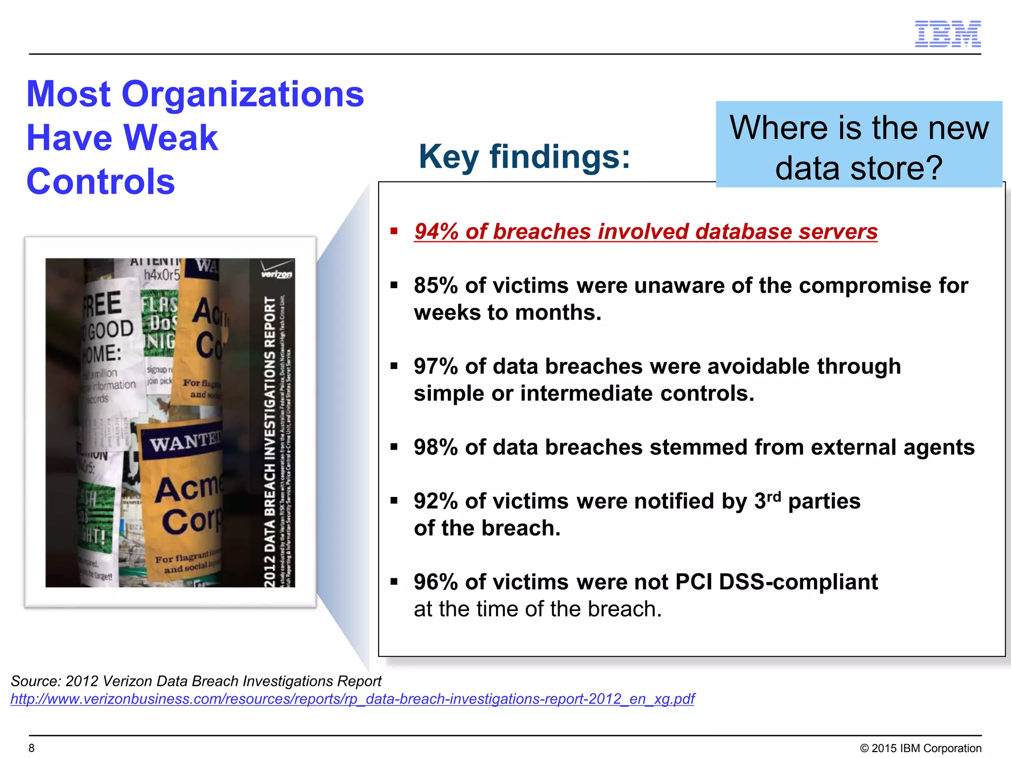 8© 2015 IBM Corporation
Endpoint management
Find and fix problems in minutes, across endpoints on and off the network
IBM BigFix®
FIND IT. FIX IT. SECURE IT…FAST
Discovery
and Patching
A single console
to identify, patch
and report
on endpoints
Lifecycle
Management
Asset discovery,
software distribution
and advanced patching
across 90+ platforms
Software Compliance
and Usage
Software license
control to improve
compliance and reduce
costs and risk
ENDPOINT MANAGEMENT
Reduce admin and infrastructure costs
 
