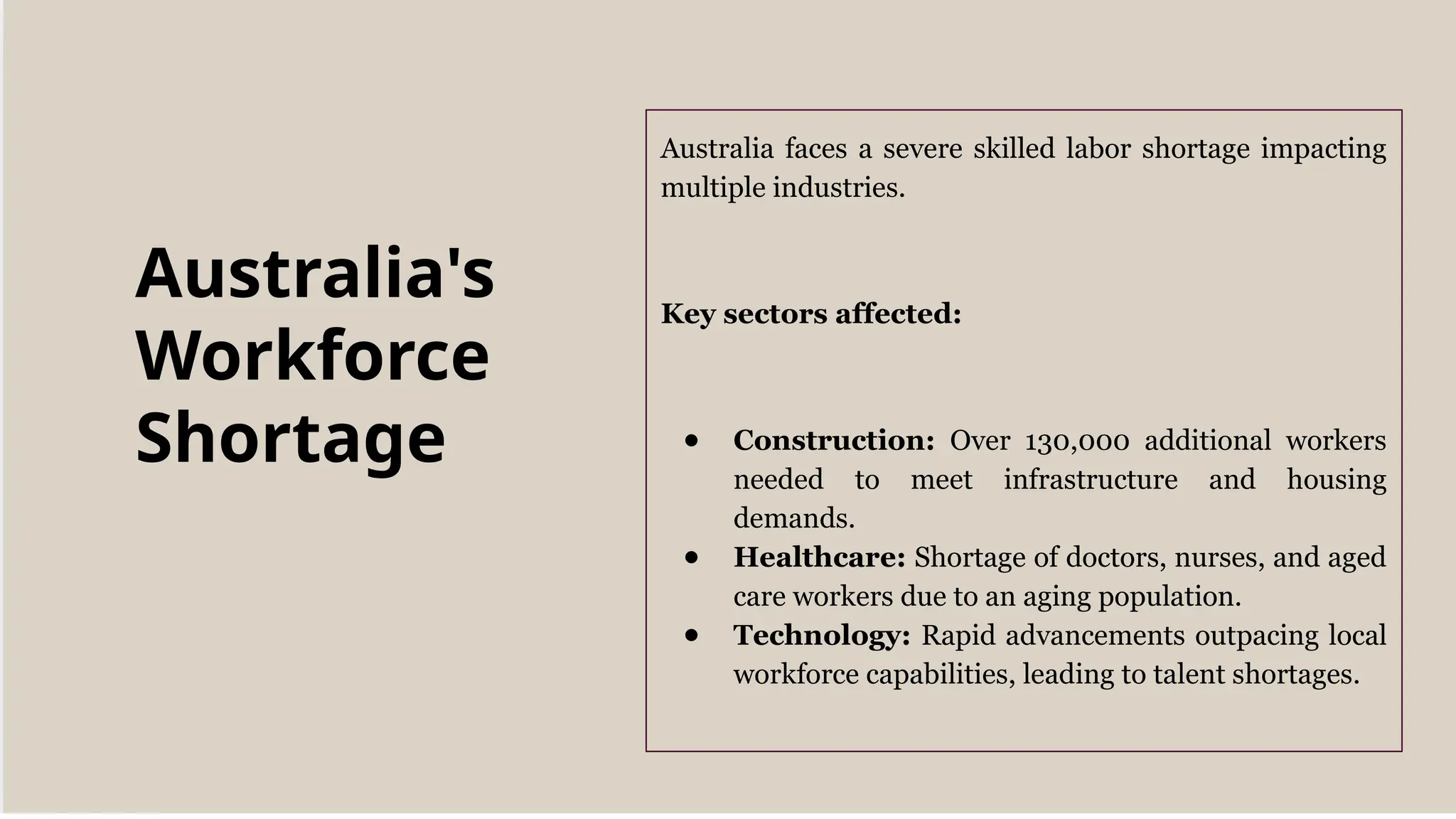 Australia faces a severe skilled labor shortage impacting
multiple industries.
Key sectors affected:
● Construction: Over 130,000 additional workers
needed to meet infrastructure and housing
demands.
● Healthcare: Shortage of doctors, nurses, and aged
care workers due to an aging population.
● Technology: Rapid advancements outpacing local
workforce capabilities, leading to talent shortages.
Australia's
Workforce
Shortage
 