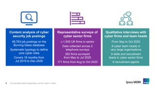 Bridging the gap: cyber security skills | PDF