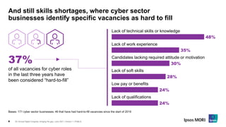 Bridging the gap: cyber security skills | PDF