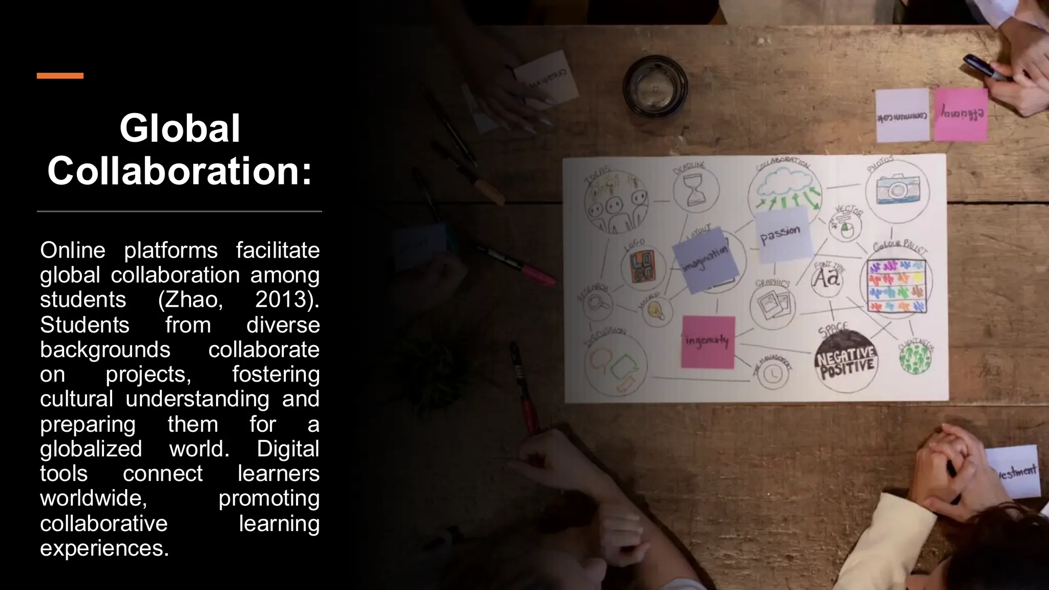 Bridging the Gap in Education: A Critical Examination | PDF