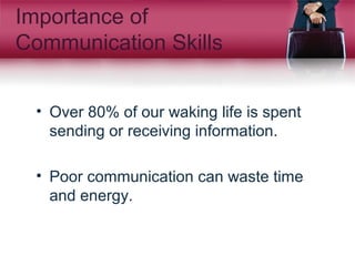 Importance of
Communication Skills
• Over 80% of our waking life is spent
sending or receiving information.
• Poor communication can waste time
and energy.
 