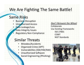 We	
  Are	
  Figh0ng	
  The	
  Same	
  BaCle!	
  
Same	
  Risks	
  
   •     Business	
  Disrup0on	
  
   •     Unauthorized	
  Access	
                     Don’t	
  Reinvent	
  the	
  Wheel	
  
   •     Data	
  Leakage/Loss	
                       Collaborate	
  
                                                      Use	
  Exis0ng	
  Frameworks	
  
   •     Data	
  Integrity	
  Issues	
  
                                                           ISO	
  27001	
  
   •     Regulatory	
  Non-­‐Compliance	
  
                                                           COBIT	
  
                                                           NIST	
  Standards	
  
        Similar	
  Threats	
  
           •    Mistakes/Accidents	
  
           •    Organized	
  Crime	
  (APT)	
  
           •    Vulnerabili0es	
  (SW/HW/NW)	
  
           •    Unauthorized	
  SoVware	
  
           •    Social	
  Engineering	
  (Phishing)	
  
 