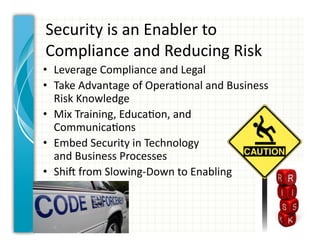 Security	
  is	
  an	
  Enabler	
  to	
  
 Compliance	
  and	
  Reducing	
  Risk	
  
•  Leverage	
  Compliance	
  and	
  Legal	
  
•  Take	
  Advantage	
  of	
  Opera0onal	
  and	
  Business	
  
   Risk	
  Knowledge	
  
•  Mix	
  Training,	
  Educa0on,	
  and	
  	
  	
  	
  	
  	
  	
  	
  	
  	
  	
  	
  
   Communica0ons	
  
•  Embed	
  Security	
  in	
  Technology	
  	
  	
  	
  	
  	
  	
  	
  	
  	
  	
  	
  	
  	
  	
  	
  	
  	
  	
  	
  	
  	
  	
  	
  	
  
   and	
  Business	
  Processes	
  
•  ShiV	
  from	
  Slowing-­‐Down	
  to	
  Enabling	
  
 