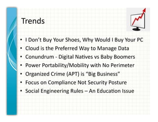 Trends	
  

•    I	
  Don’t	
  Buy	
  Your	
  Shoes,	
  Why	
  Would	
  I	
  Buy	
  Your	
  PC	
  
•    Cloud	
  is	
  the	
  Preferred	
  Way	
  to	
  Manage	
  Data	
  
•    Conundrum	
  -­‐	
  Digital	
  Na0ves	
  vs	
  Baby	
  Boomers	
  
•    Power	
  Portability/Mobility	
  with	
  No	
  Perimeter	
  
•    Organized	
  Crime	
  (APT)	
  is	
  “Big	
  Business”	
  
•    Focus	
  on	
  Compliance	
  Not	
  Security	
  Posture	
  
•    Social	
  Engineering	
  Rules	
  –	
  An	
  Educa0on	
  Issue	
  
 