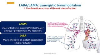 Bridging the gaps in precision management of COPD.pptx