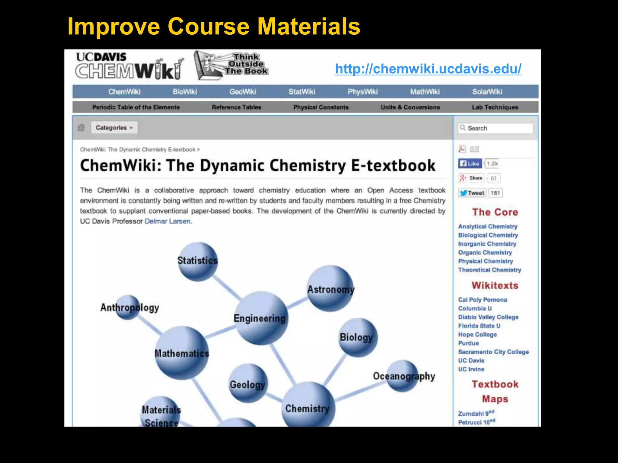 Improve Course Materials
http://chemwiki.ucdavis.edu/
 