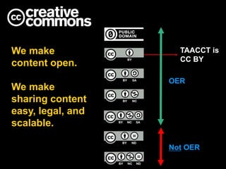 Not OER
OER
TAACCT is
CC BY
We make
content open.
We make
sharing content
easy, legal, and
scalable.
 