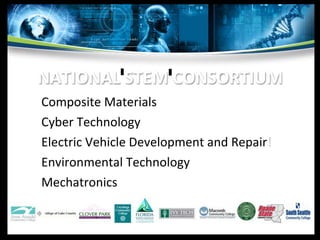 NATIONAL'STEM'CONSORTIUM
!Composite!Materials!
Cyber!Technology!
Electric!Vehicle!Development!and!Repair!
Environmental!Technology!
Mechatronics!
!
 